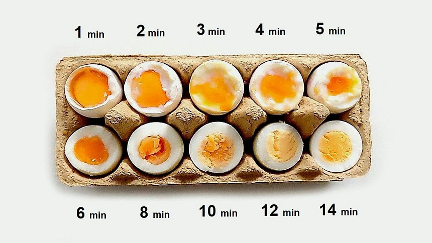 Jak dlouho zapékat vejce?