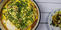 Nejlepší recept na rybí filé zapečené se sýrem: Záleží na druhu ryby i na pořadí přidání jednotlivých surovin