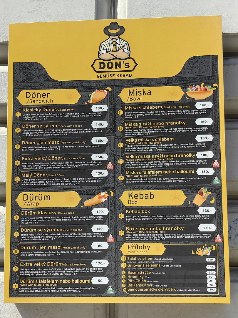 Z Florence na dovolenou s plným žaludkem: Kde si dát jídlo za rozumnou cenu, posedět s pizzou a nebo si jen vychutnat skvělou kávu