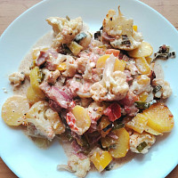 Brambory Zdroj: Iva Jechová