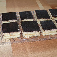 Řezy Zdroj: Toprecepty