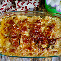 Zapečené kuřecí maso Zdroj: Toprecepty