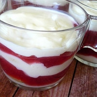 Dezerty do skleničky Zdroj: Toprecepty