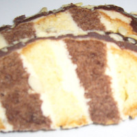 Řezy Zdroj: Toprecepty