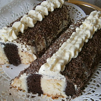 Řezy Zdroj: Toprecepty