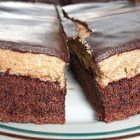 Řezy Zdroj: Toprecepty