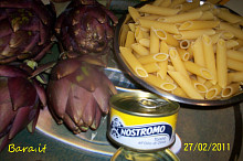 Nezbytne ingredienty