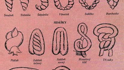 Briošky různých tvarů