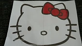 Dort Hello Kitty II., šablona na kitty