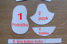 Šablona na botičku
