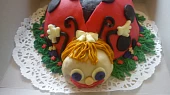Mé dorty