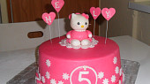 1. Hello kitty