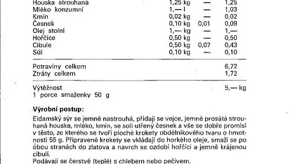 Sýrové smaženky – socialistické