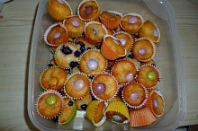 minimuffinky