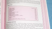 Biskupský chlebíček z „Cukrářské technologie“ od Aleny Půlpánové z r. 1993