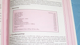 Biskupský chlebíček z „Cukrářské technologie“ od Aleny Půlpánové z r. 1993