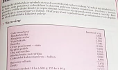 Biskupský chlebíček z „Cukrářské technologie“ od Aleny Půlpánové z r. 1993