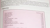Biskupský chlebíček z „Cukrářské technologie“ od Aleny Půlpánové z r. 1993