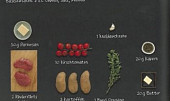 Hovězí svíčkové řezy s kaparovou krustou na mačkaných bramborách a dušených rajčátkách (Ingredience 2 porce)