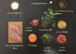 Krůtí filé s paprikou, kari-pomerančovým bulgurem a jogurtovou omáčkou, Ingredience na 2 porce