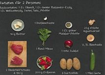 Malabarské pepřové steaky s jahodovou grilovací omáčkou, Ingredience 2 porce