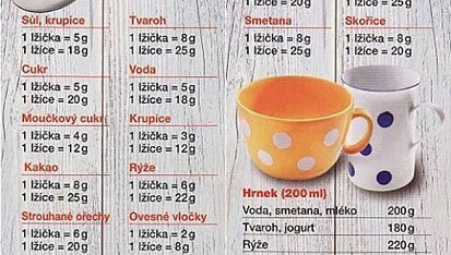 Sobotní piškotové řezy