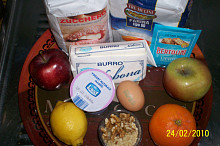 Potrebne suroviny