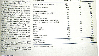 Hamburská vepřová kýta