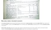 Moravský vrabec podle Receptur teplých pokrmů (podle ČSN)