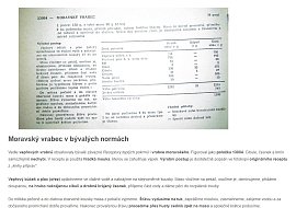 Moravský vrabec podle Receptur teplých pokrmů (podle ČSN)
