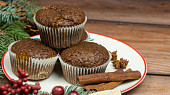 Perníkové muffiny