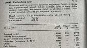Pochoutkový salát retro (podle ČSN z roku 1976), Normy 1976