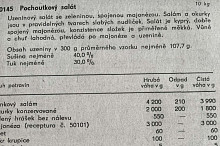 Normy 1976