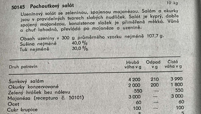 Pochoutkový salát retro (podle ČSN z roku 1976), Normy 1976