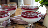 Panna cotta s malinovou omáčkou