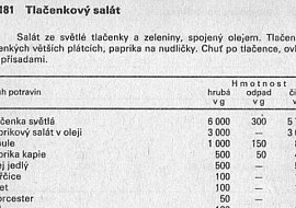 Tlačenkový salát podle ČSN