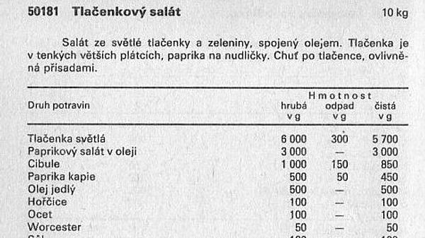 Tlačenkový salát podle ČSN