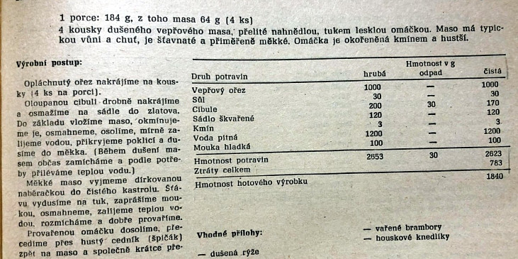 Vepřové na kmínu podle ČSN