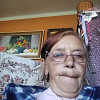 Kajlova Margita