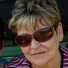 Jana Dorazinová